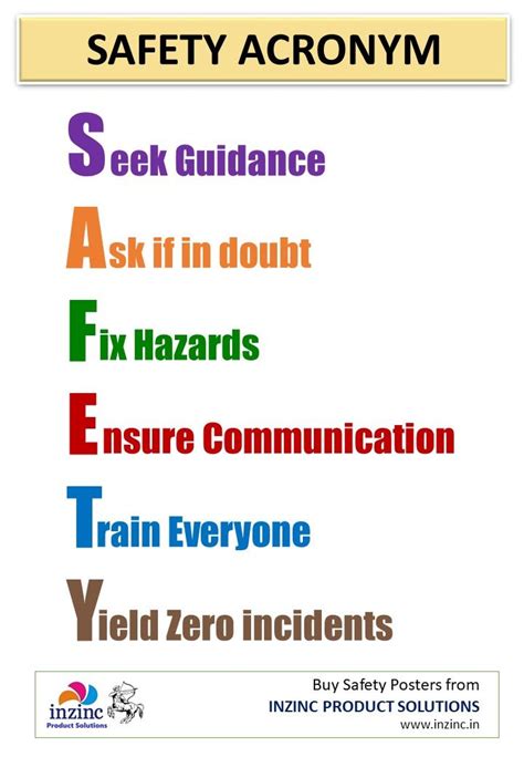 safety acronym meaning in bfp|BFP Safety Abbreviation Meaning .